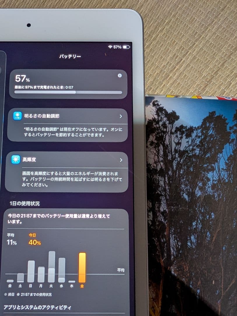 iPadmini5 Wi-Fiモデル