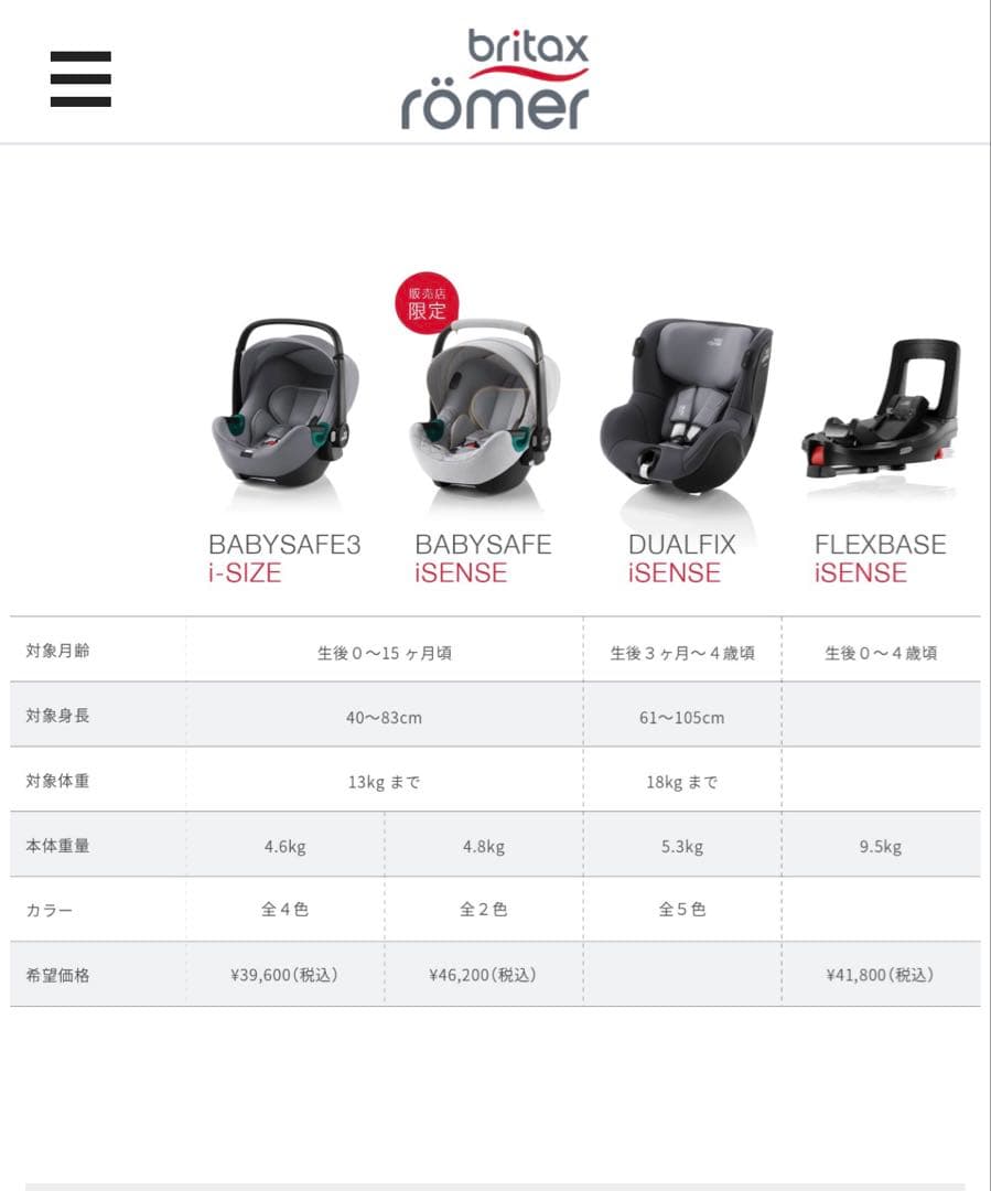 ブリタックス モジュラーベースシステム　チャイルドシート　2点組　＋ミラー