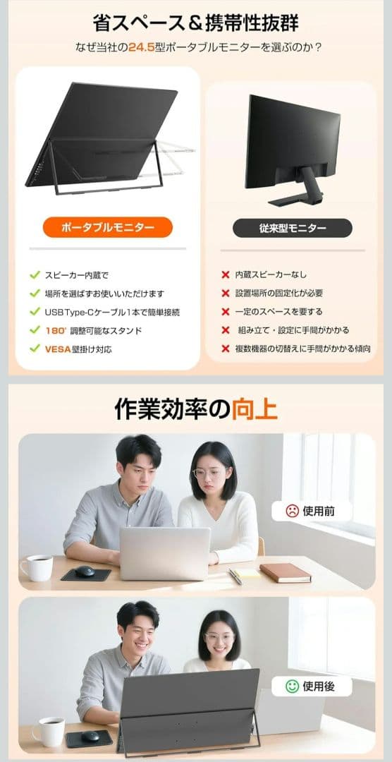 新品 24.5インチ IPSパネル モニター 240Hzモバイルモニター