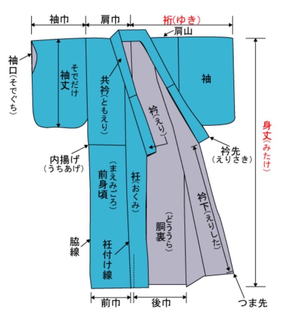 B5◆着物くつろぎ かわいい花模様 金駒刺繍 金彩 白 袷 正絹 成人式 振袖