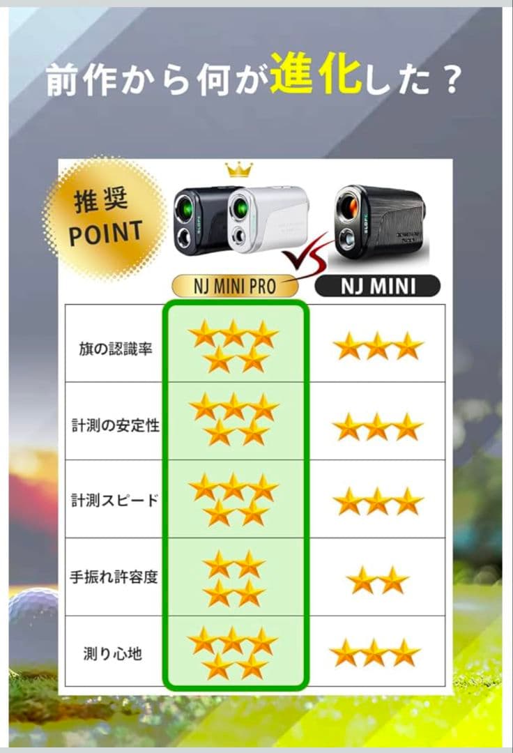 NINJOR GOLF NJ MINI PRO OLED シルバー 未開封