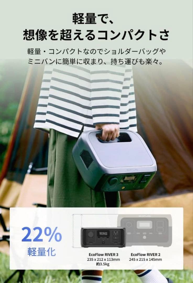 EcoFlow エコフロー ポータブル電源 3 230Wh リバー3
