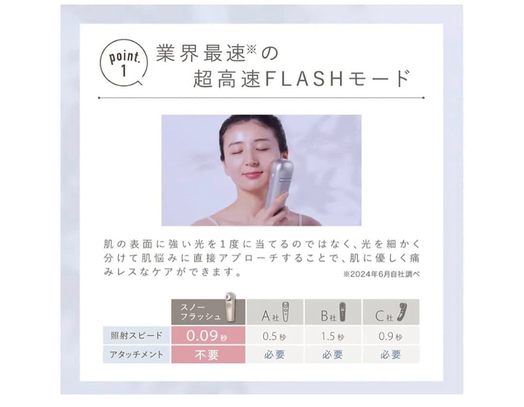 11530未使用 LINKA スノーフラッシュ DPL 美顔器