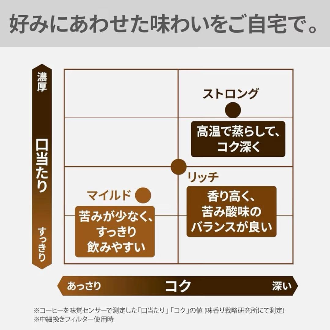 明日発送！美品！全自動パナソニック コーヒーメーカー NC-A58-K ブラック
