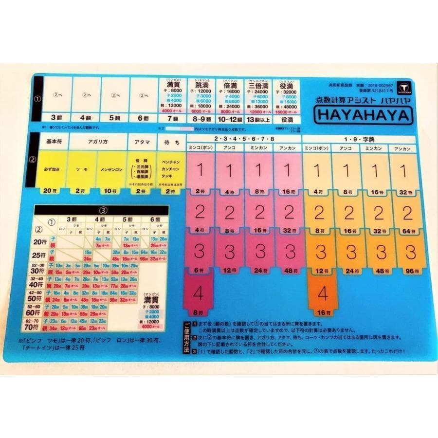 新品（ポーカーチップ・20枚付）麻雀牌・マットのセット・コンパス・ハヤハヤ付