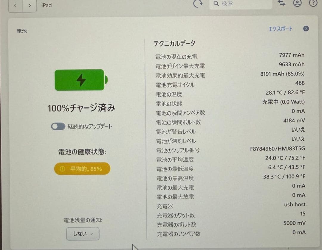 第3世代 iPad Pro 12.9 Wi-Fi+Cellular 1TB