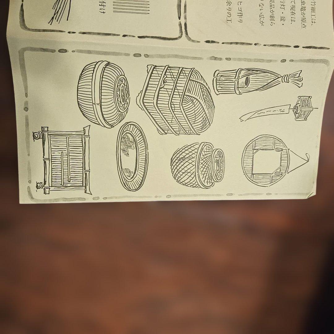 駿河　然林房　竹千筋細工　菓子器