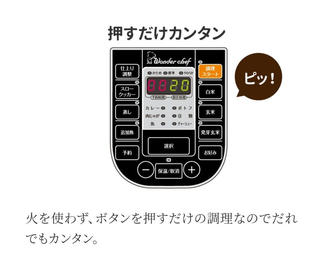 Wonder chef 電気圧力鍋 シャンパンゴールド　4リットル