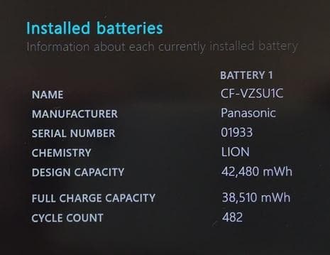 【ジャンク扱い】 Panasonic CF-SV8