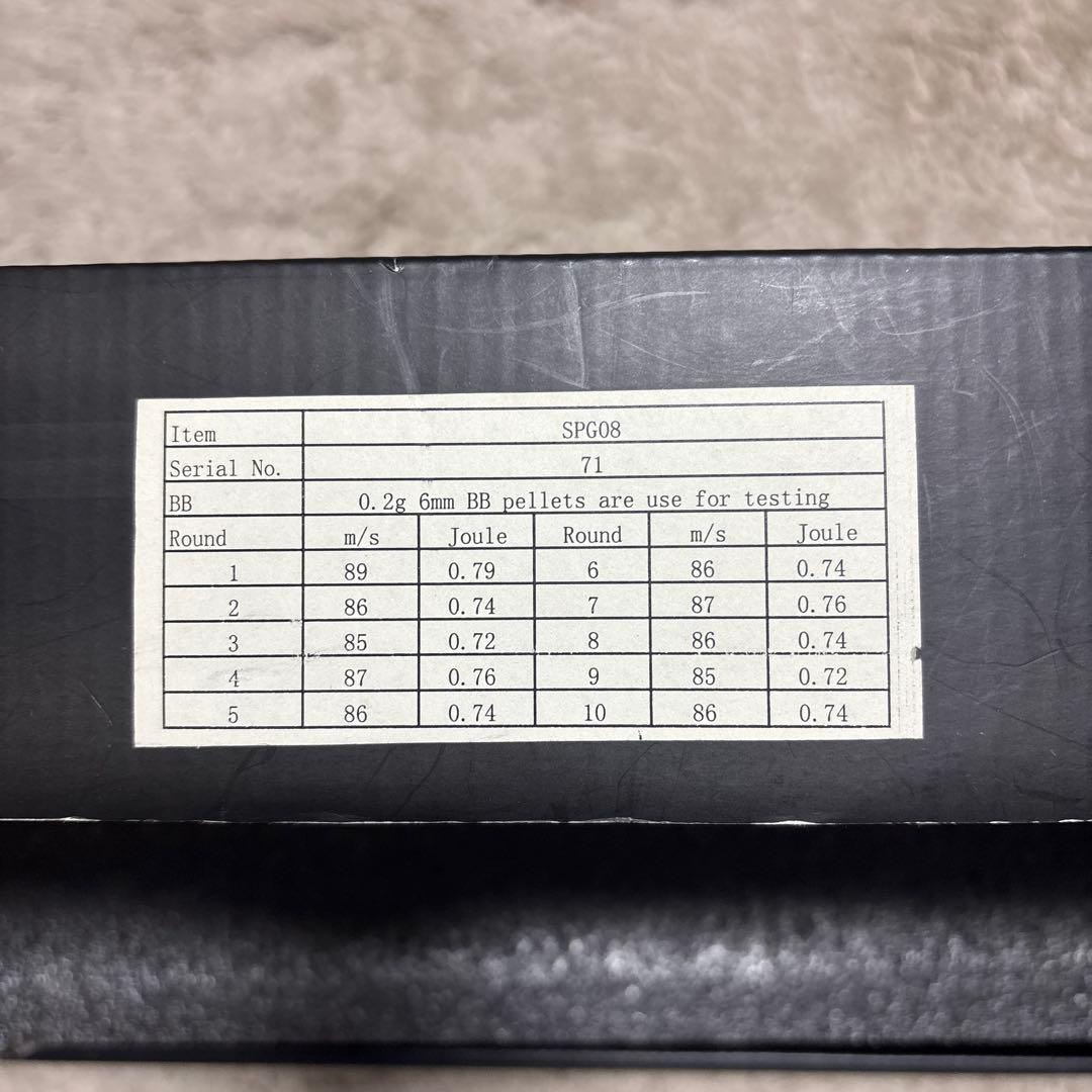 s&t ソードオフ ショットガン リアルウッド　木製ストック