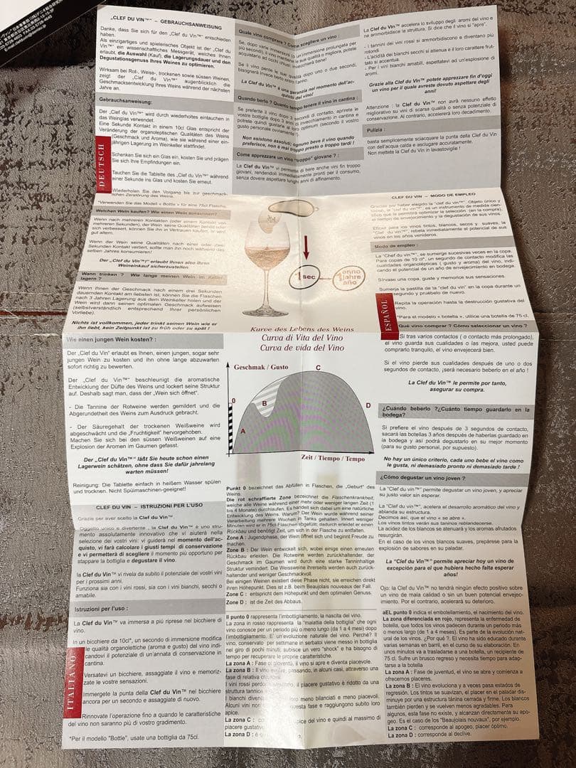 Clef du Vin クレデュヴァン　ワインツール