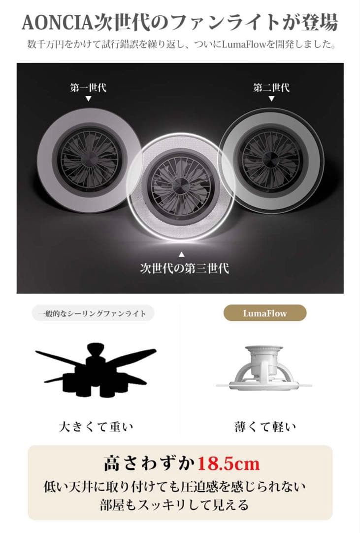 AONCIA LumaFlow シーリングファンライト