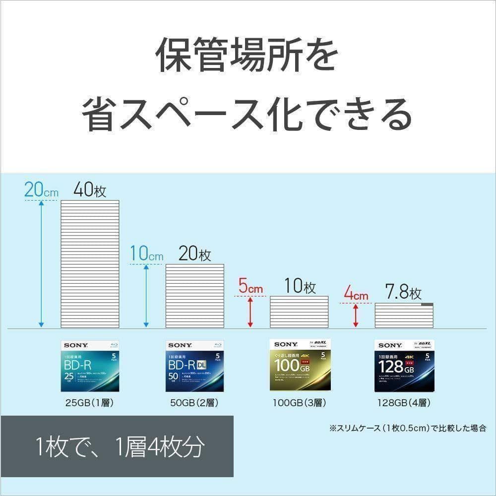 12セット　ソニー ブルーレイディスク BD-RE XL 100GB 3枚入り