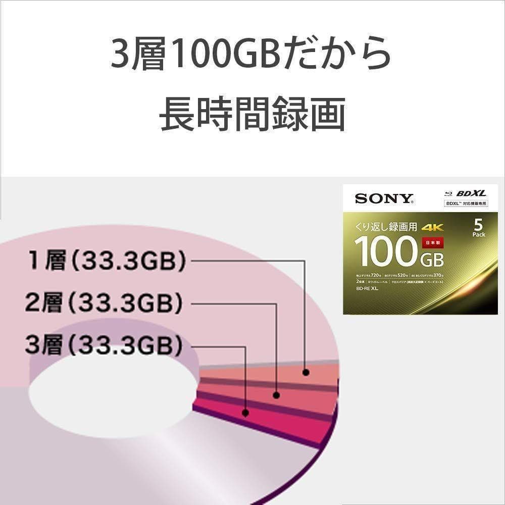 12セット　ソニー ブルーレイディスク BD-RE XL 100GB 3枚入り