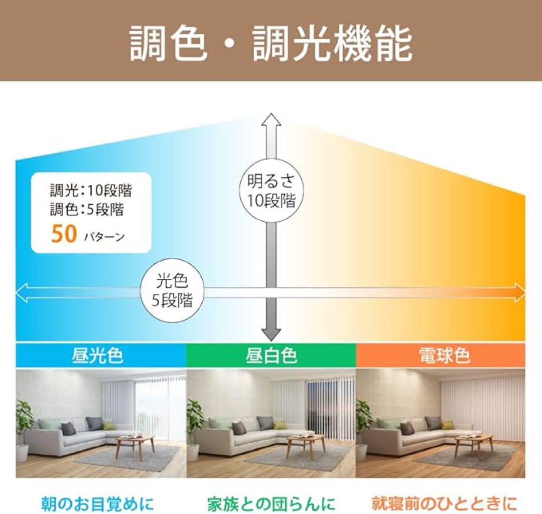 ホタルクス 日本製 LEDシーリングライト HLDC08334SG 8畳