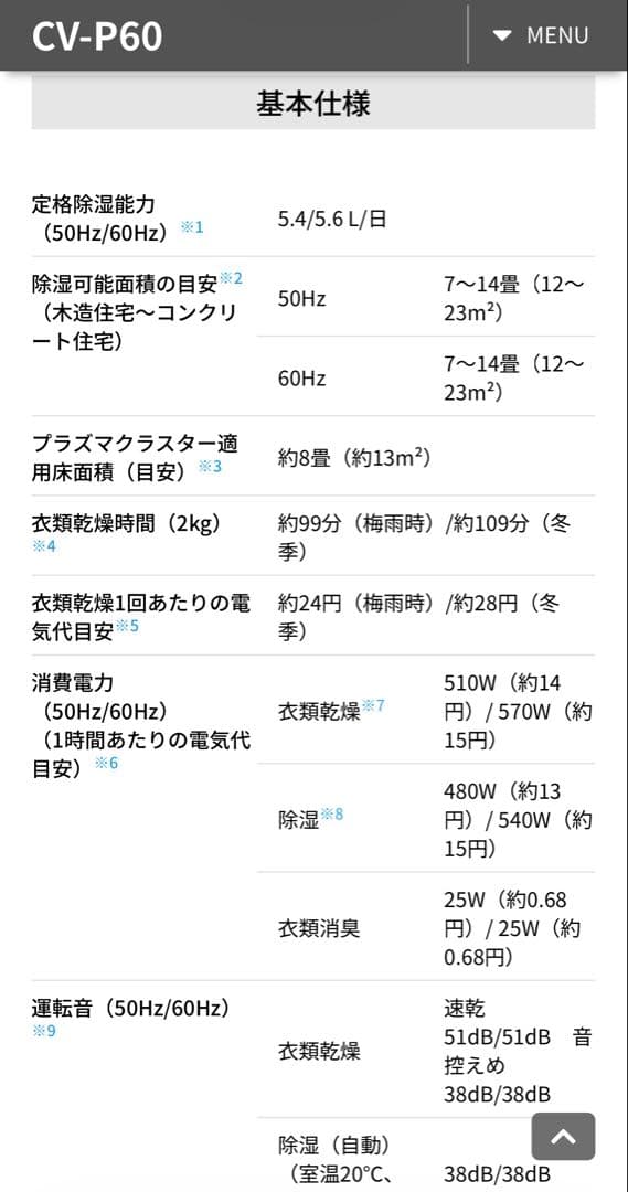 【美品】SHARP シャープ 除湿乾燥機 CV-P60-W 2022年製 14畳