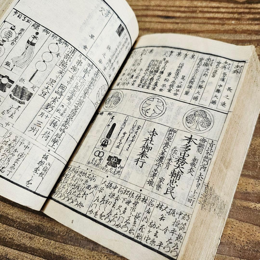 xo9468 古い和本 嘉永武鑑 尾張松平毛利他 旗本 家紋 古文書 史料 古書