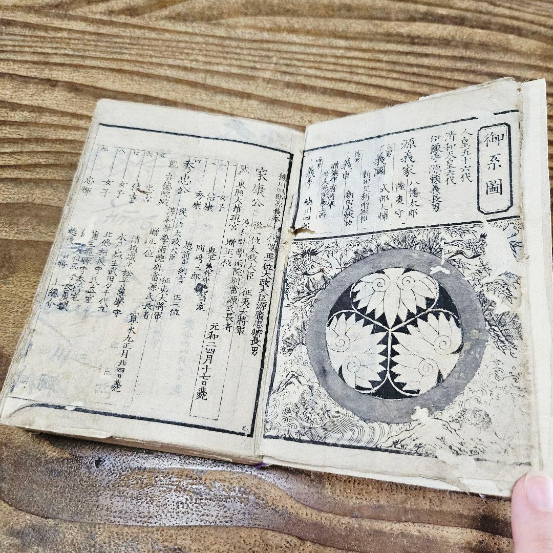 xo9468 古い和本 嘉永武鑑 尾張松平毛利他 旗本 家紋 古文書 史料 古書