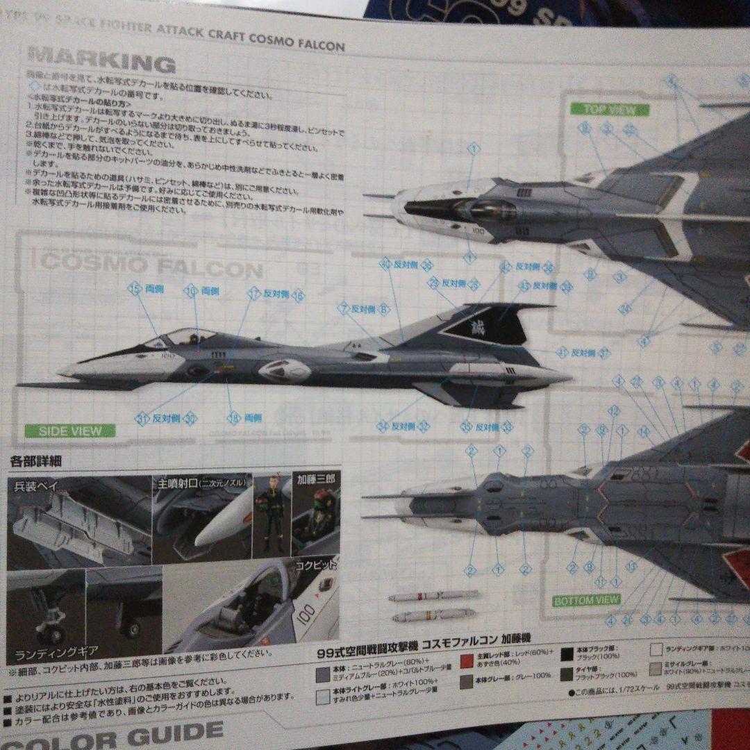 中古 ＨＧドム／リックドム グフ系セット　プラモデル　バンダイ