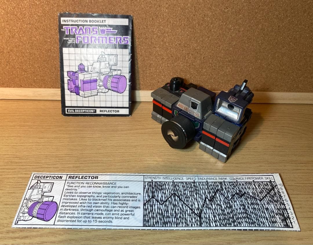 レトロ トランスフォーマー G1 リフレクター REFLECTOR 1983