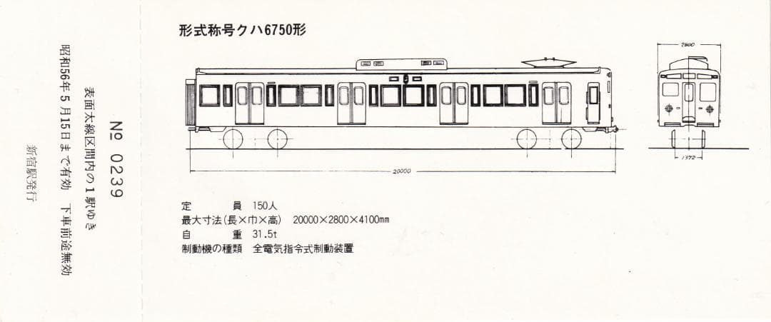 1981京王帝都電鉄6000系200両突破記念乗車券