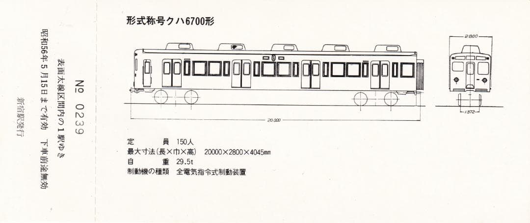 1981京王帝都電鉄6000系200両突破記念乗車券