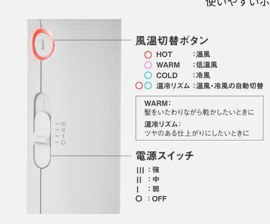 【ほぼ新品】Panasonic ヘアドライヤー ionity EH-NE8N