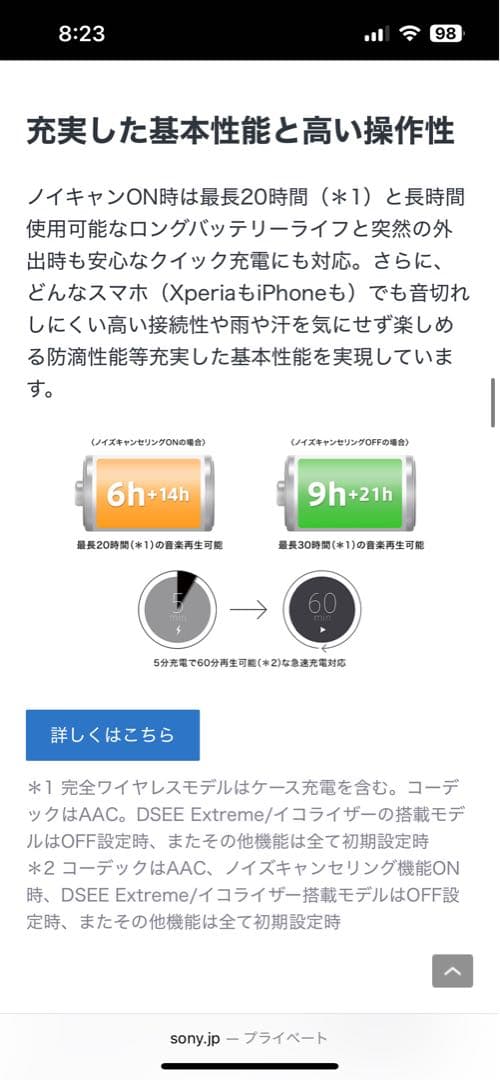 SONY LinkBudsワイヤレスイヤホン ホワイト