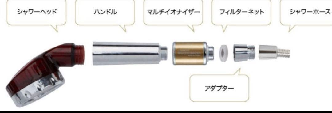 ジェンムーブマルチイオナイザー　シャワー用