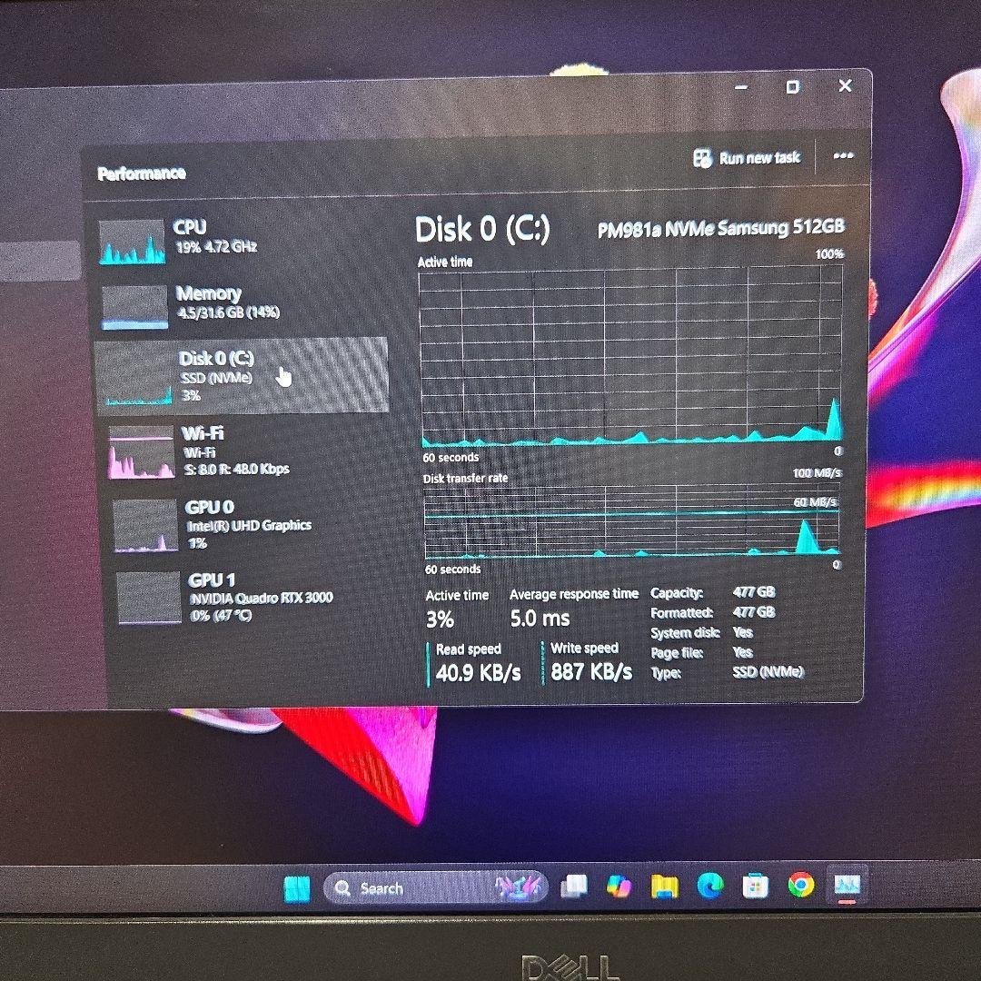 ノートPCケース Dell Precision 7550/QuadroRTX3000