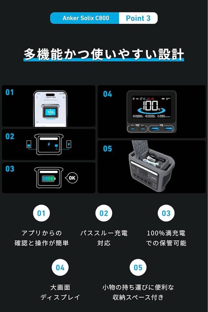 新品未使用　Anker アンカー ポータブル電源 Solix C800 防災対策