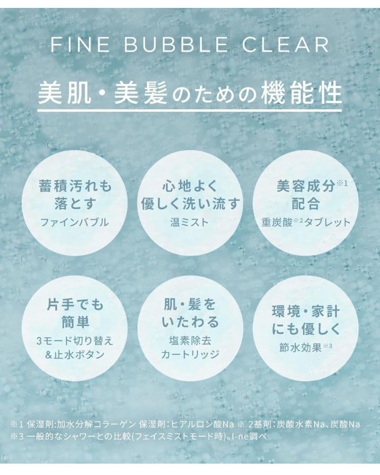 SALONIA ファインバブルクリア シャワーヘッド シルバー