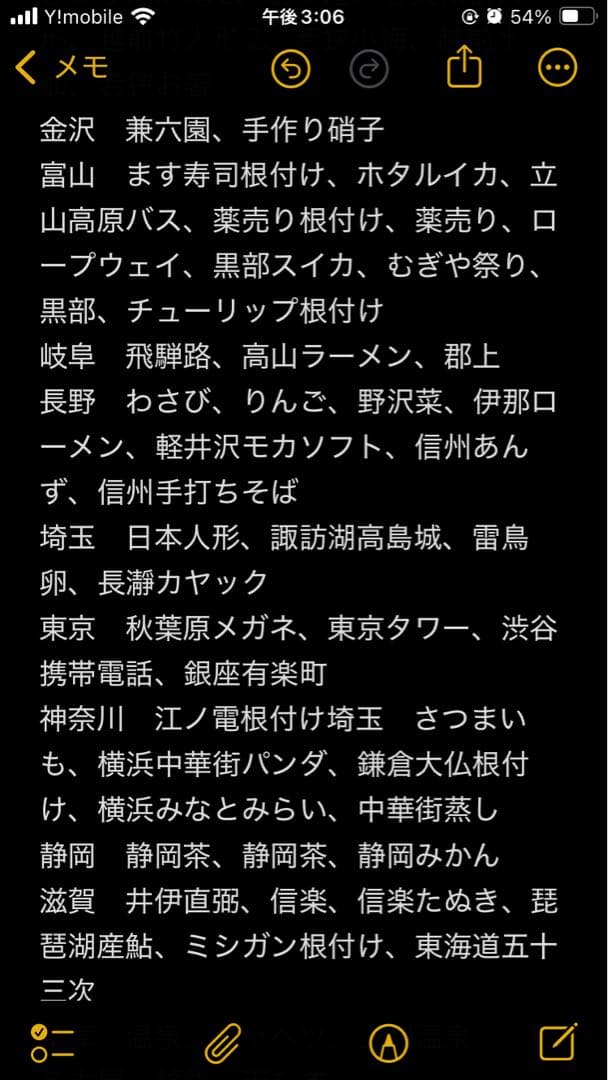 いくらなら買いますか？ご当地キティ２１2個まとめ売り