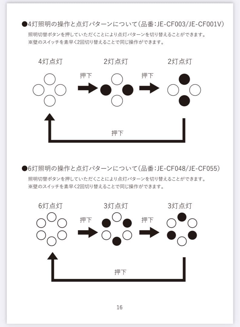 【新品】JAVALO ELF シーリングファン 6灯 LED JE-CF048