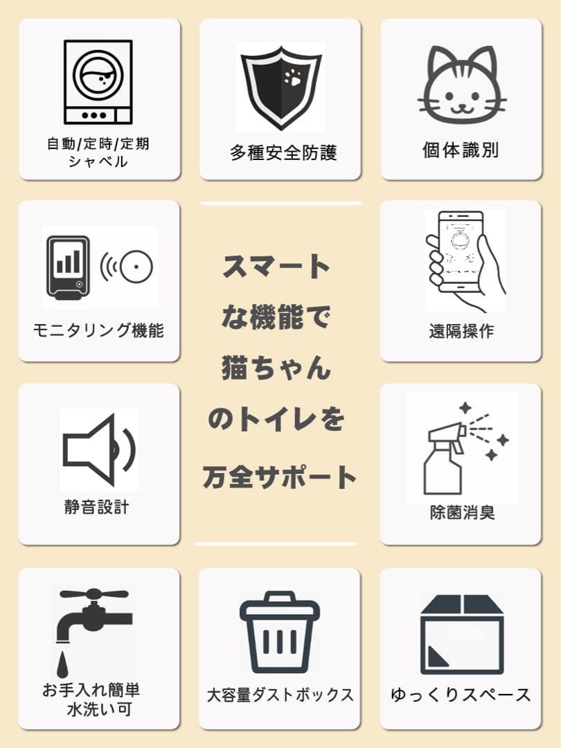 [PETKIT-PURA-X] 自動猫トイレ　ネコトイレ　自動トイレ