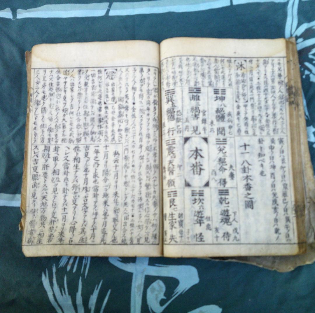 大増益頭書新撰陰陽八卦鈔　全毛利田庄太郎再梓行　仏教　宗教　江戸　木版画　絵入