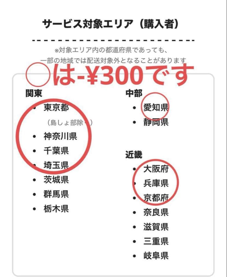 Johnnie Walker Blue Label ギフトボックス（空瓶無し