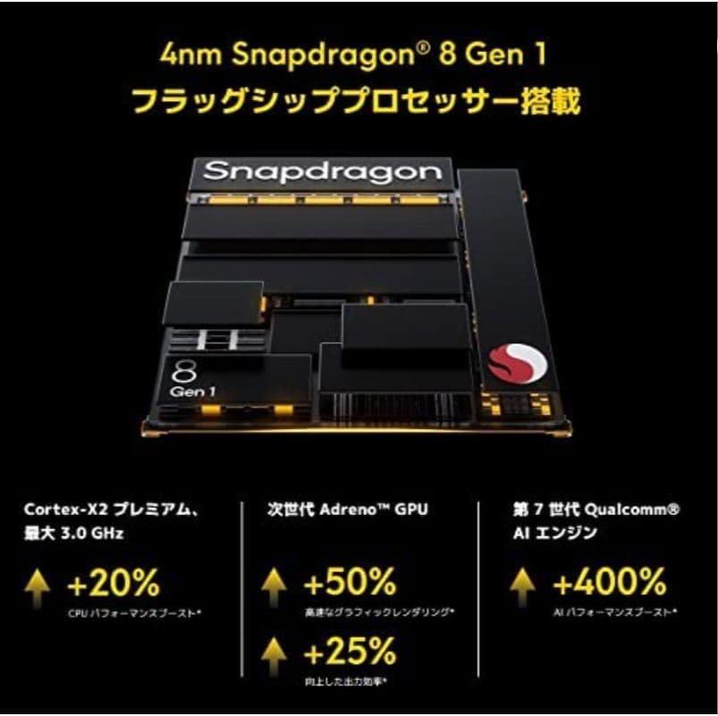 新品未開封 xiaomi POCO F4 GT ナイトシルバー 8G/128G