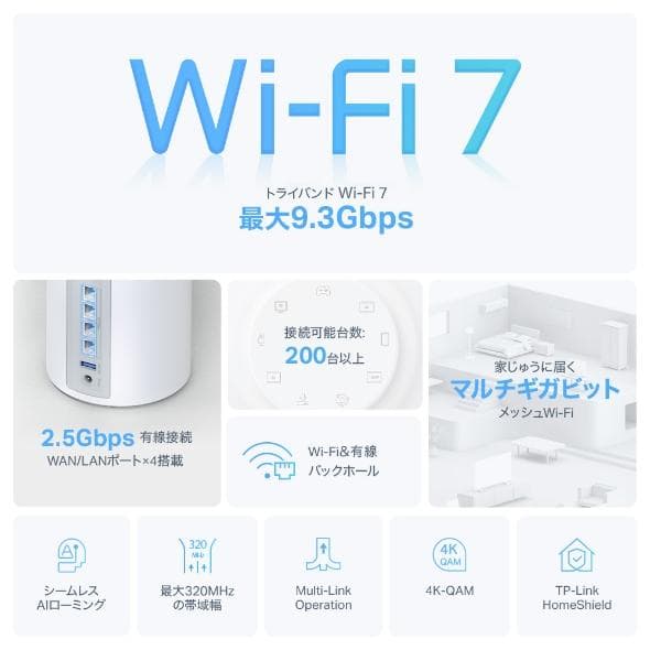 TP-Link メッシュwifi ルーター DECO BE9300 2ユニット