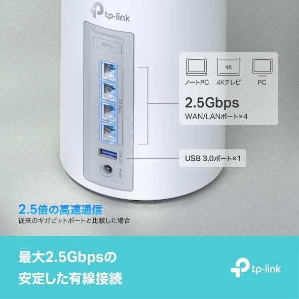 TP-Link メッシュwifi ルーター DECO BE9300 2ユニット