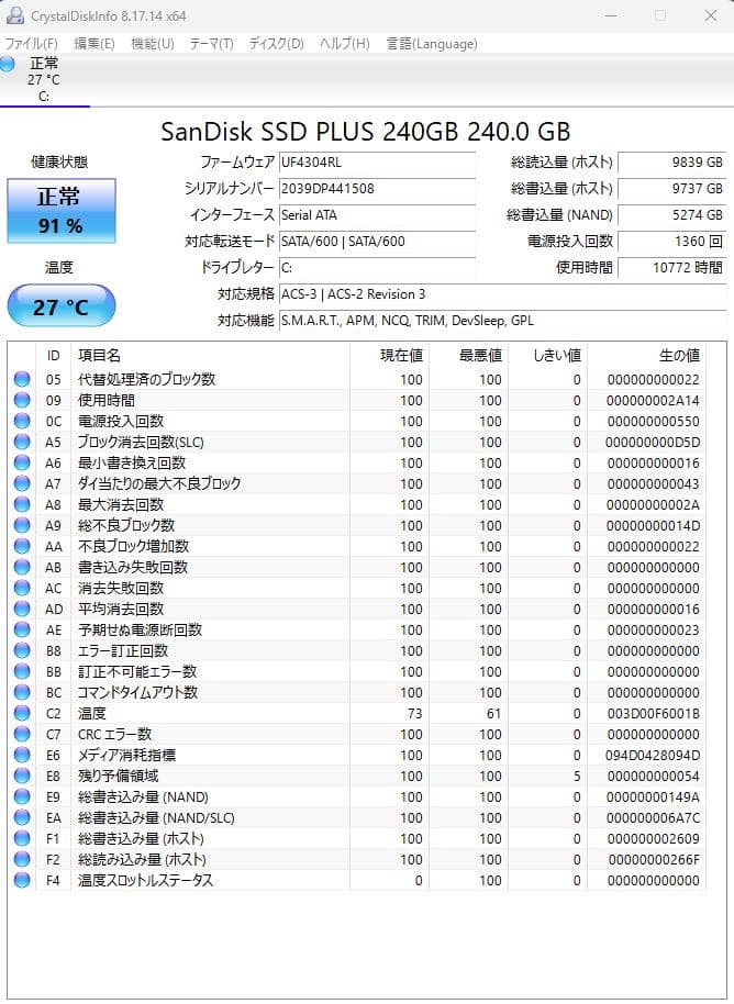Dell OptiPlex コンパクトデスクトップPC