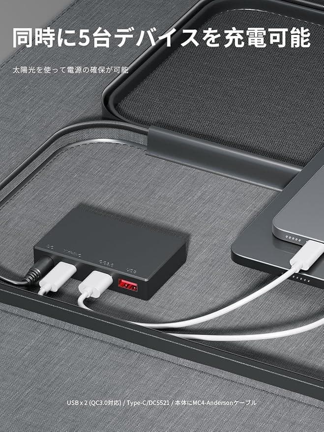 ポータブルソーラーパネル IP68防水