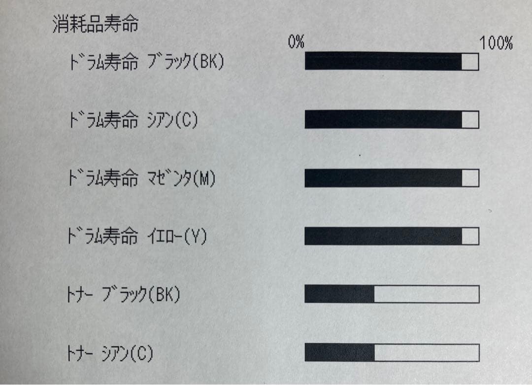 美品 brother レーザープリンター MFC-9340CDW 2014年製