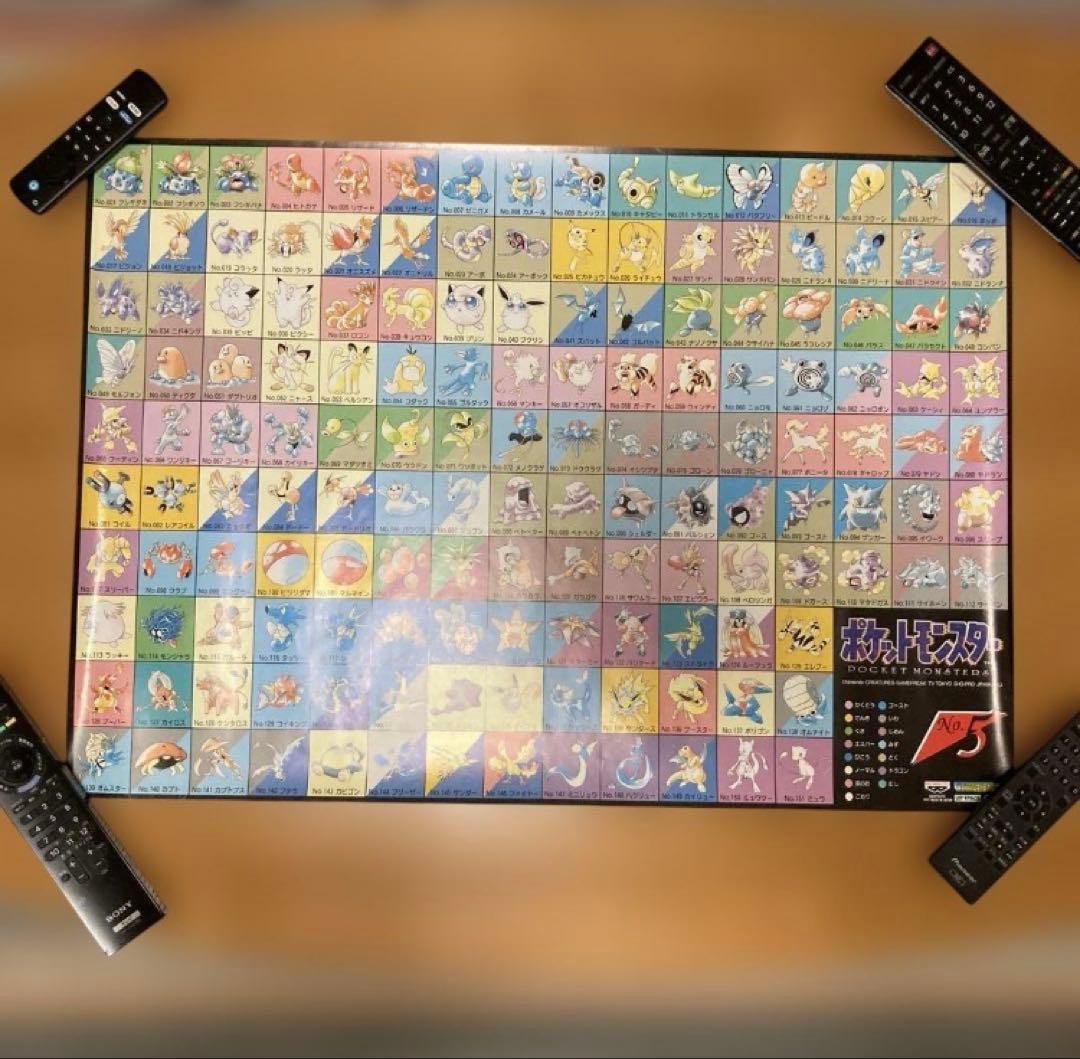 【まとめ売り】ポケモン ポスター 4枚 レトロ