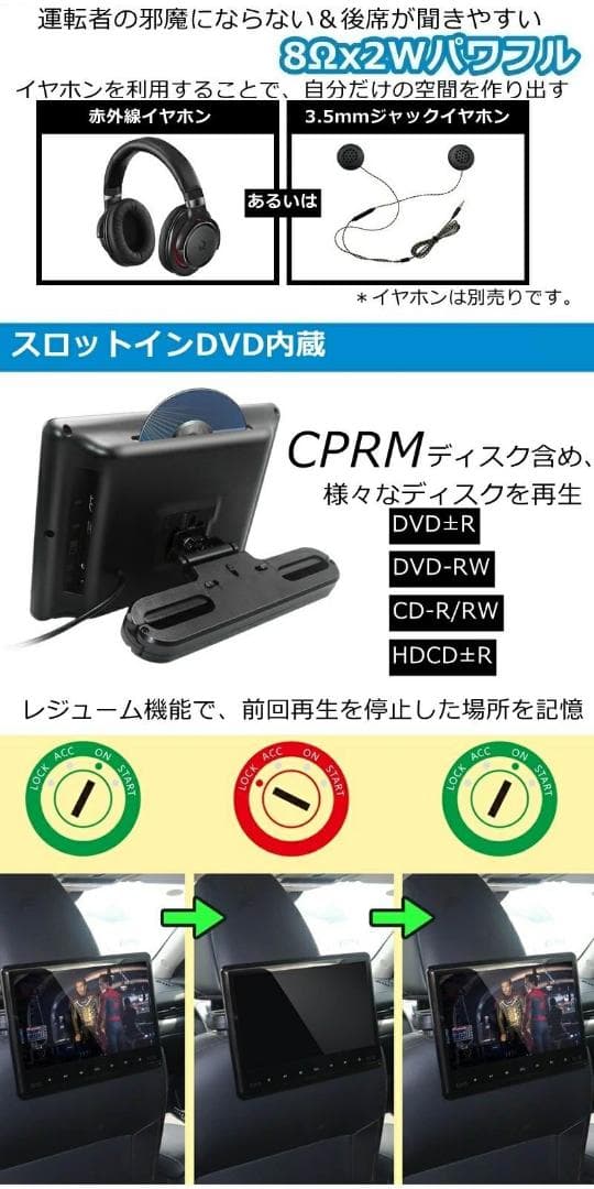 INTENAVI 夏のセール 10.6インチ DVDモニター 2台セット