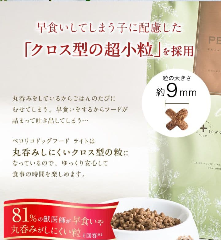 PEROLICO　ペロリコ　 ドッグフード ライト　2袋セット