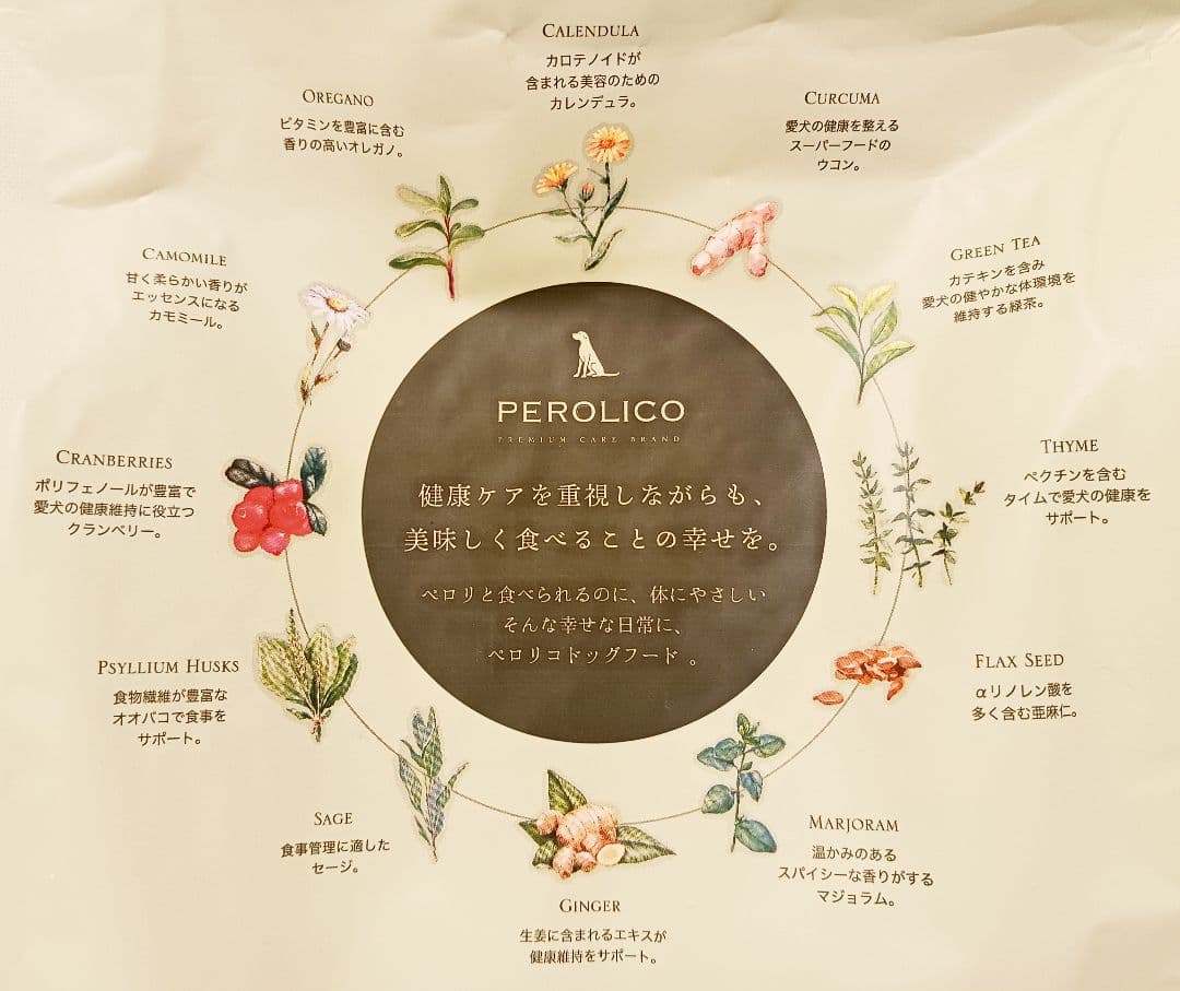 PEROLICO　ペロリコ　 ドッグフード ライト　2袋セット