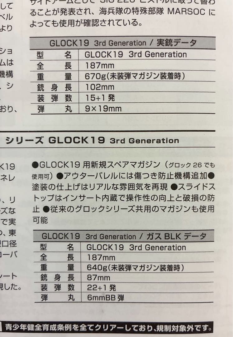 【美品】東京マルイ　GLOCK19 グロック19 ガスガン　試し撃ちのみ