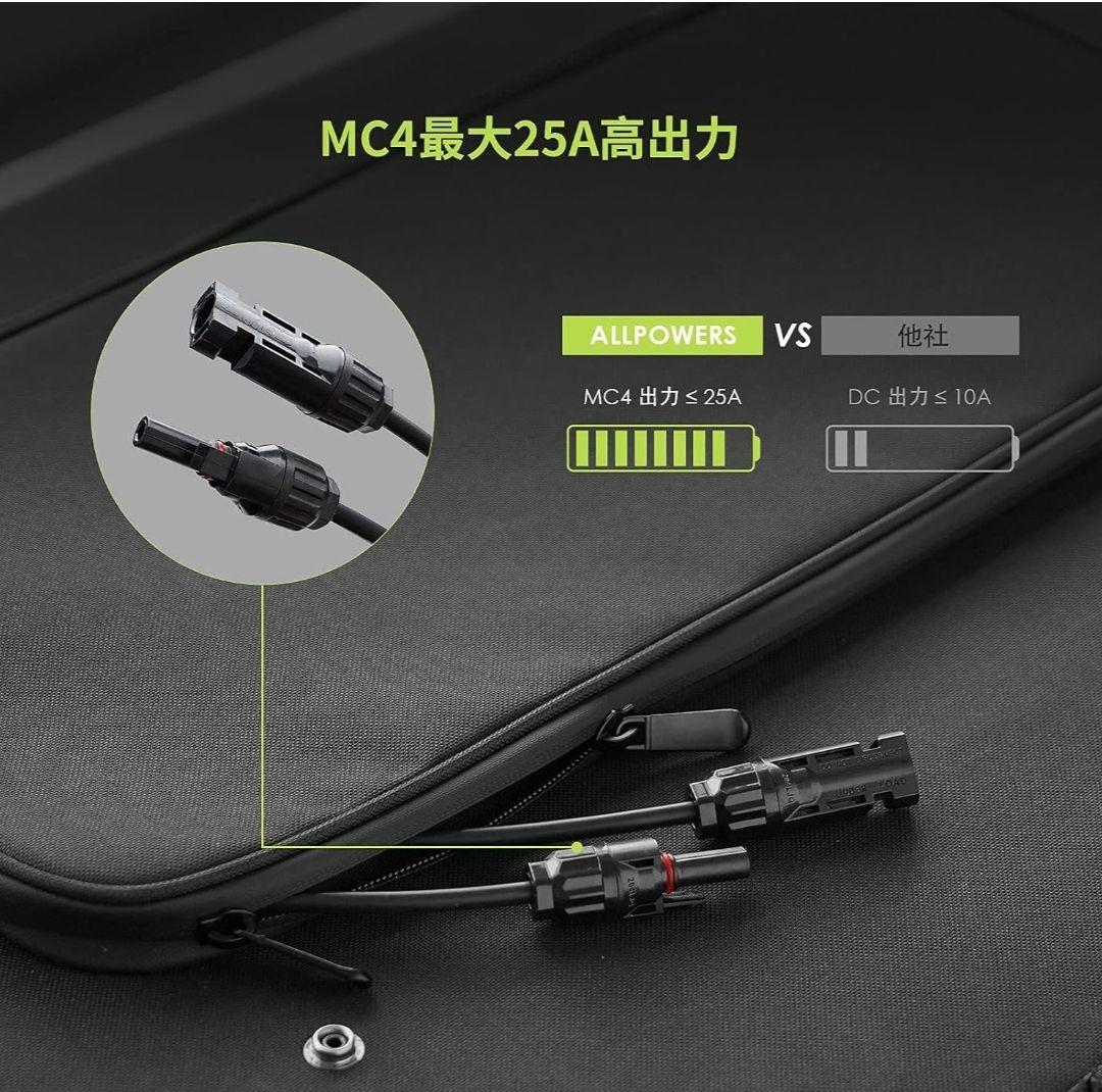 ソーラーパネル＋コントローラーセット(未使用)