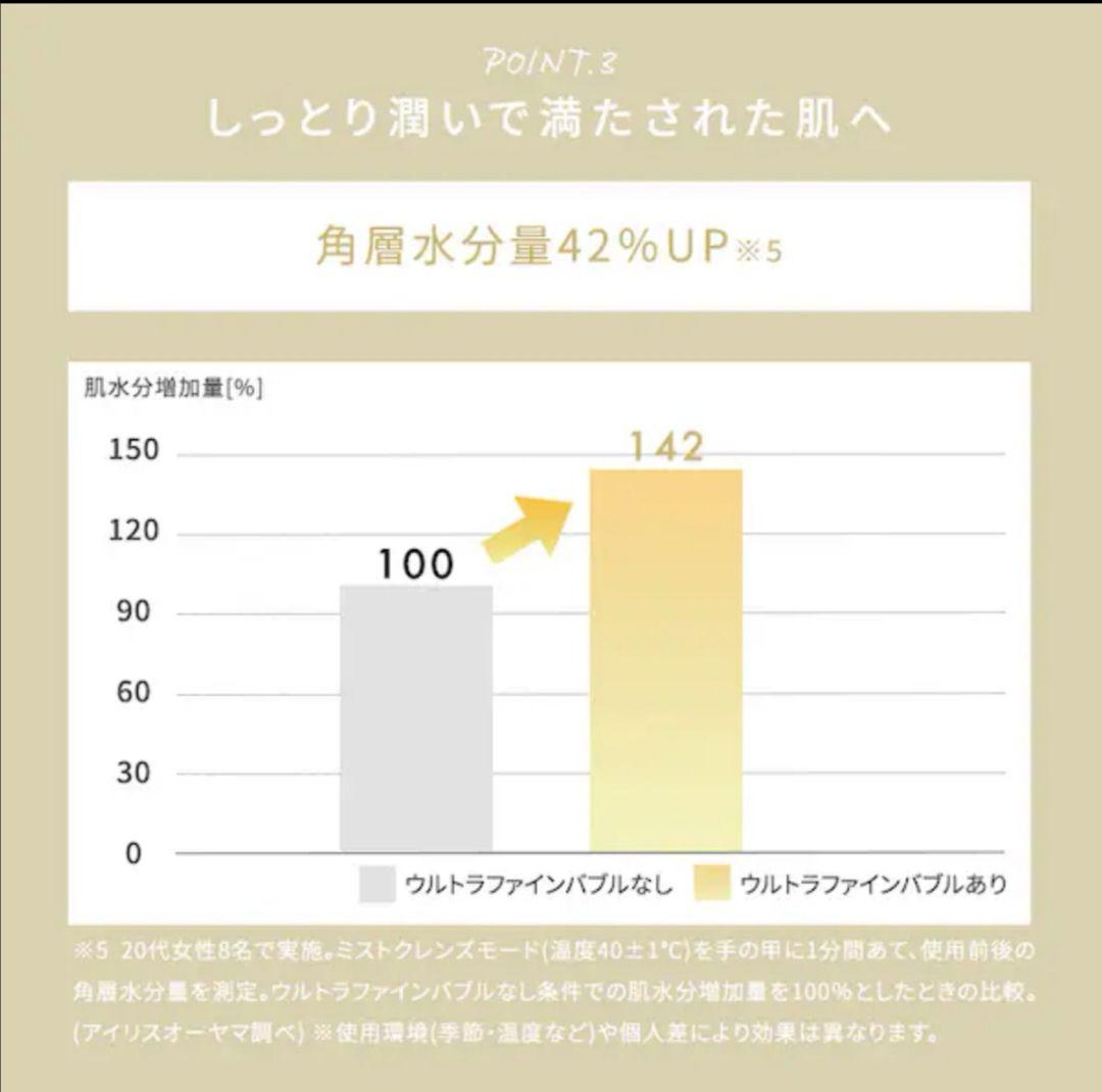 MiCOLA シャワーヘッド　ウルトラファインバブル クレンジングシャワーヘッド